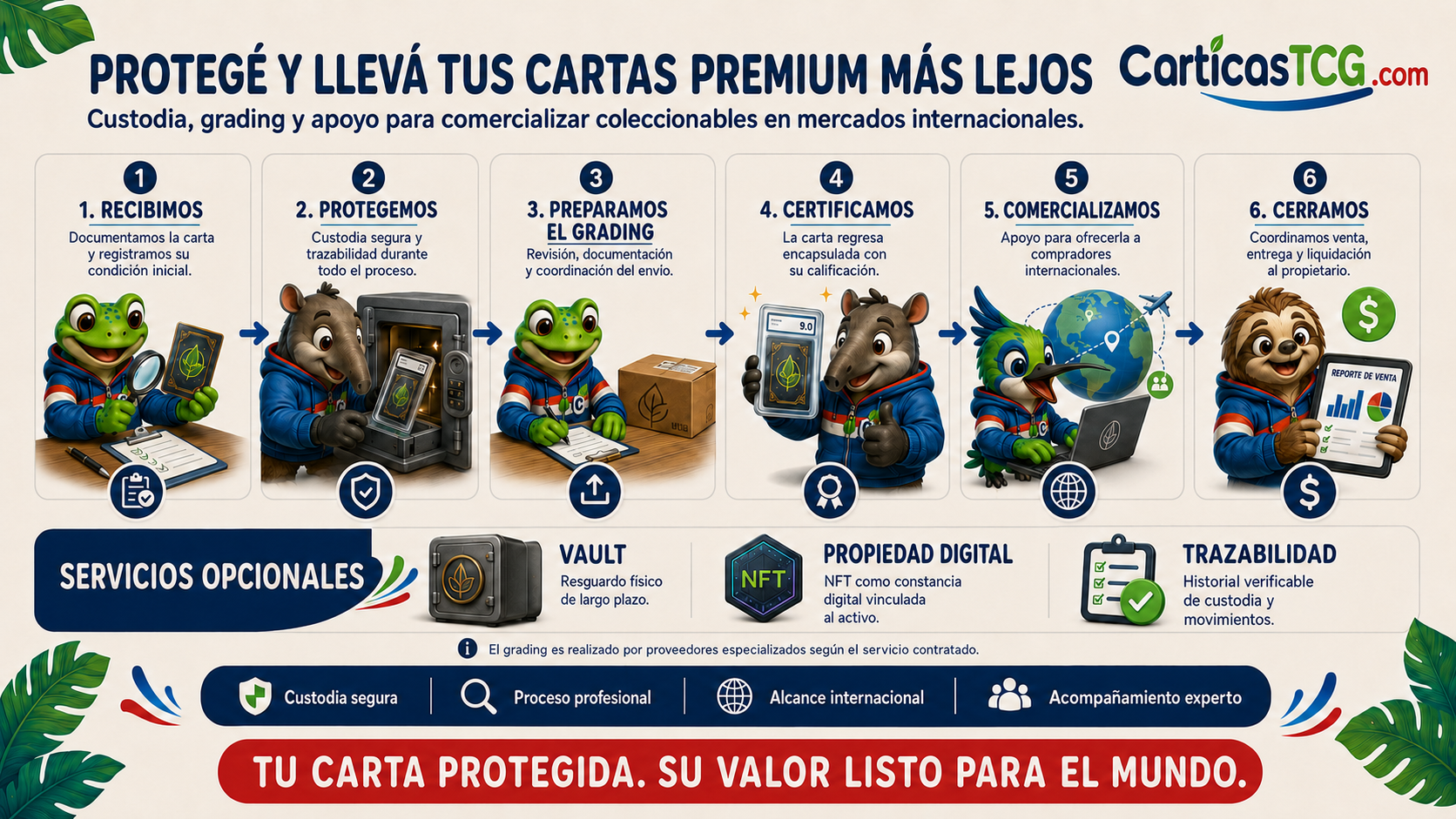 Custodia y Avalúo