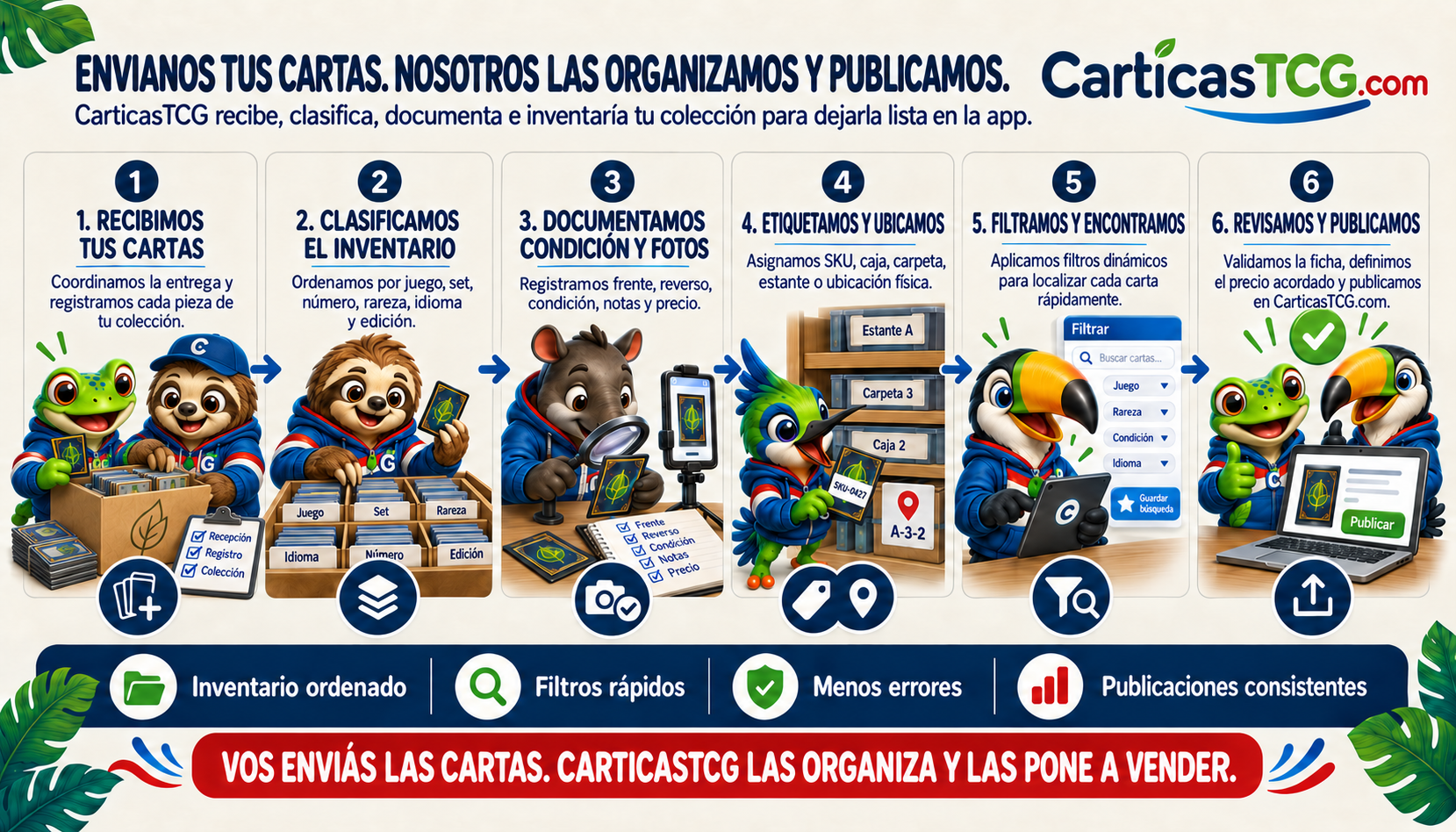 Inventario