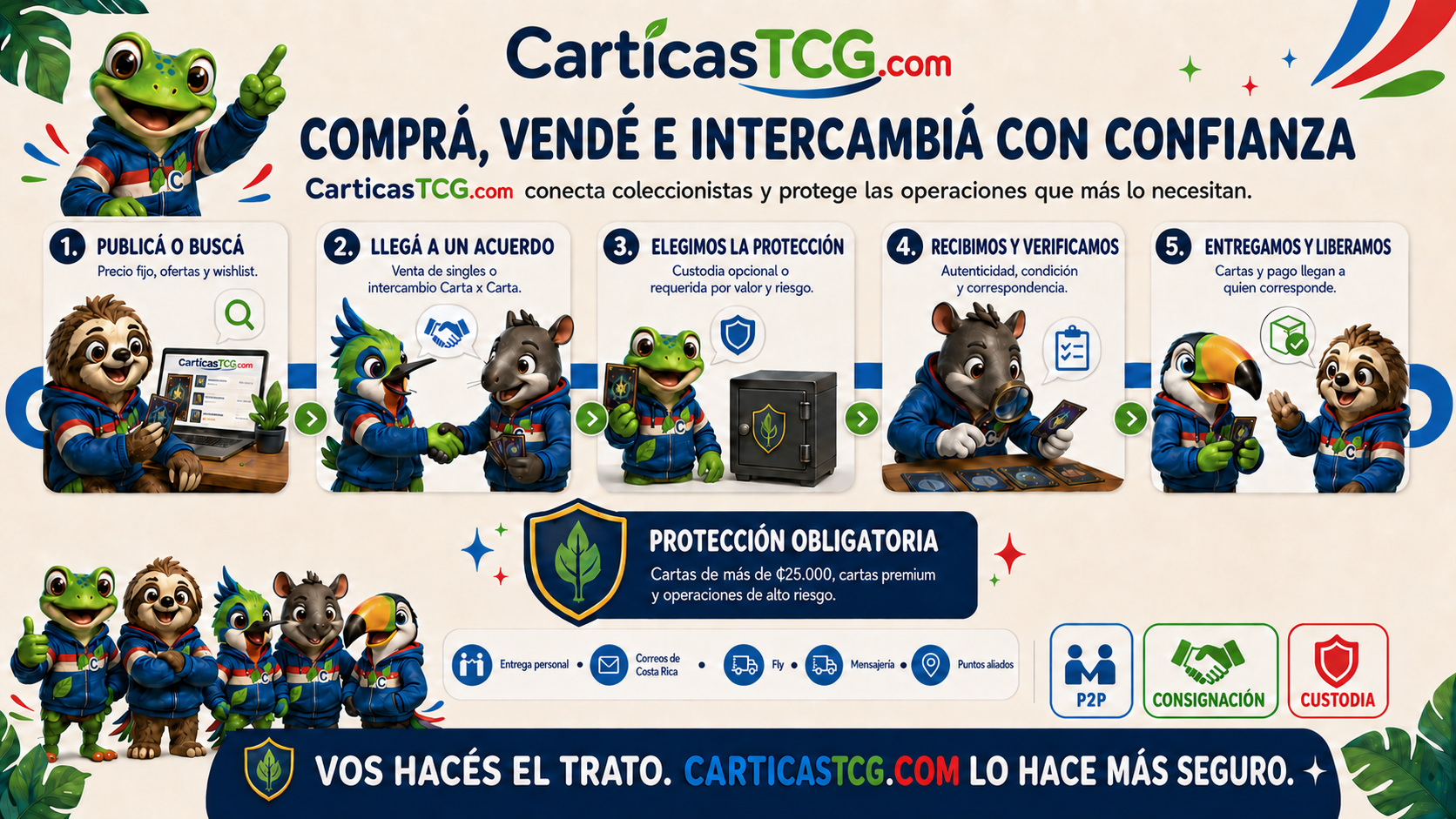 Transacciones